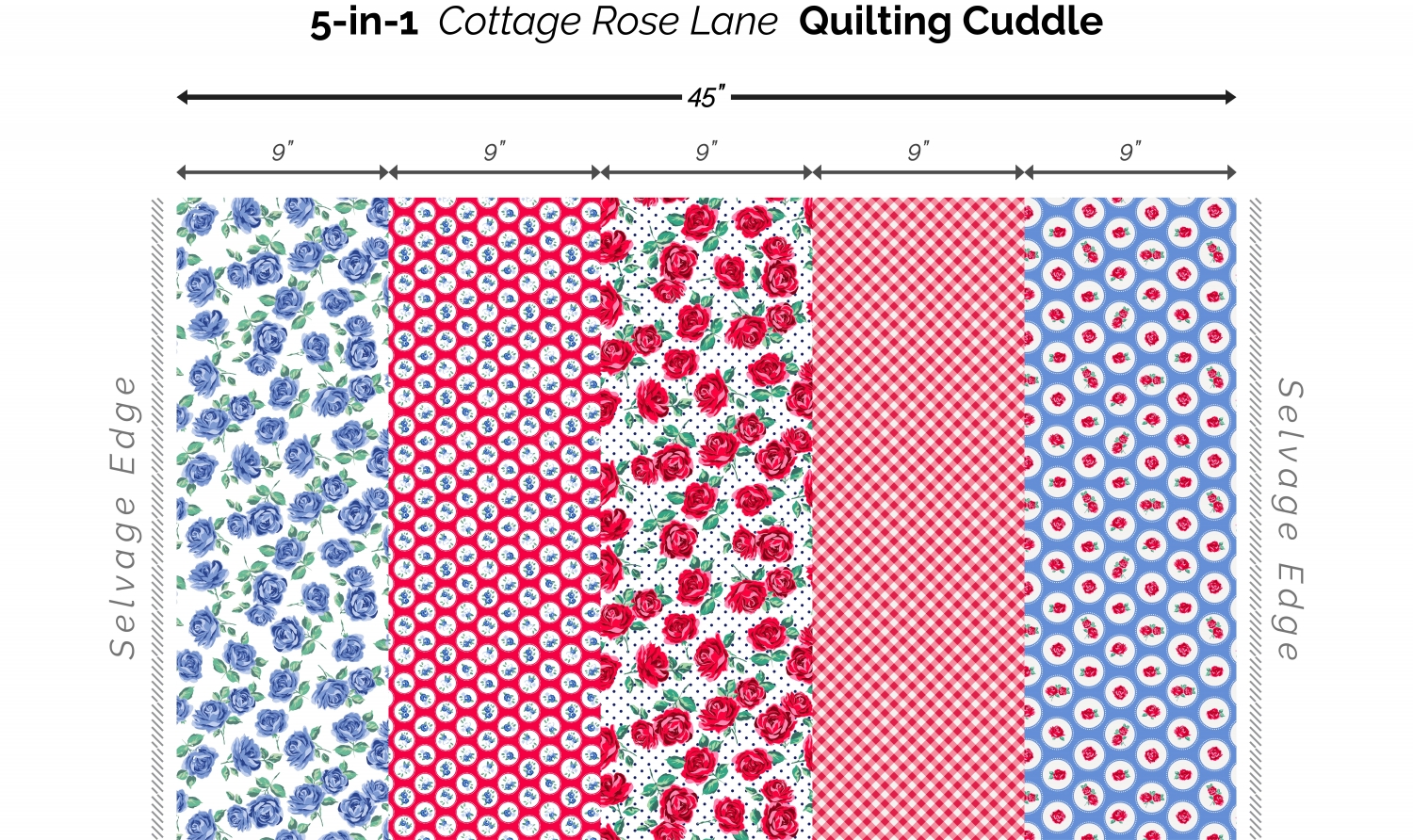 Cottage Rose Lane 5-In-1 Quilting Cuddle® Blue Bonnet