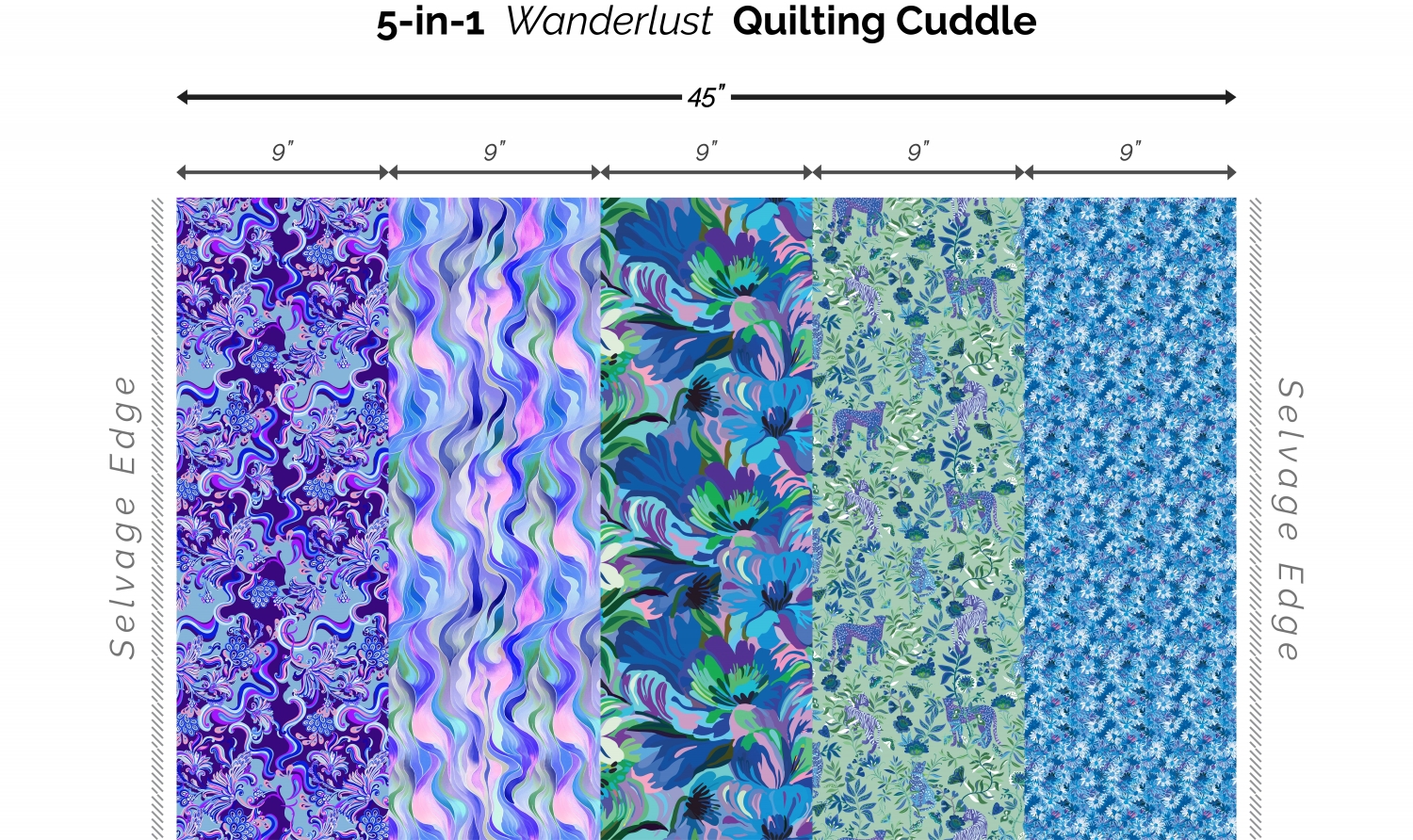 Wanderlust 5-In-1 Quilting Cuddle® Blue